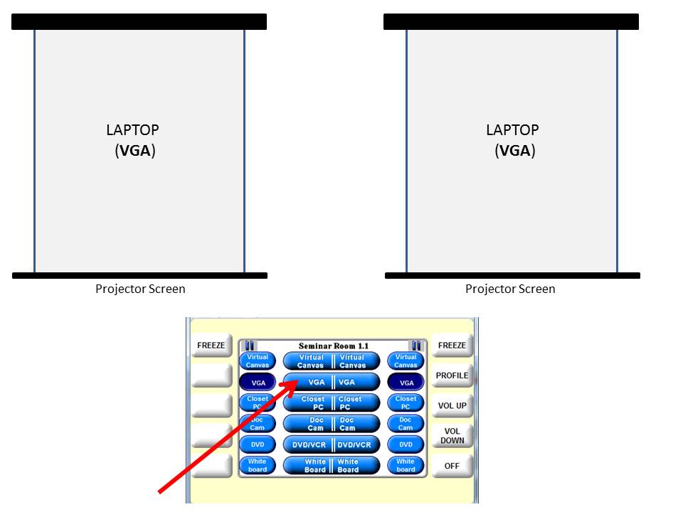 Classroom Audio & Visual guide Integrated Information Technology Services